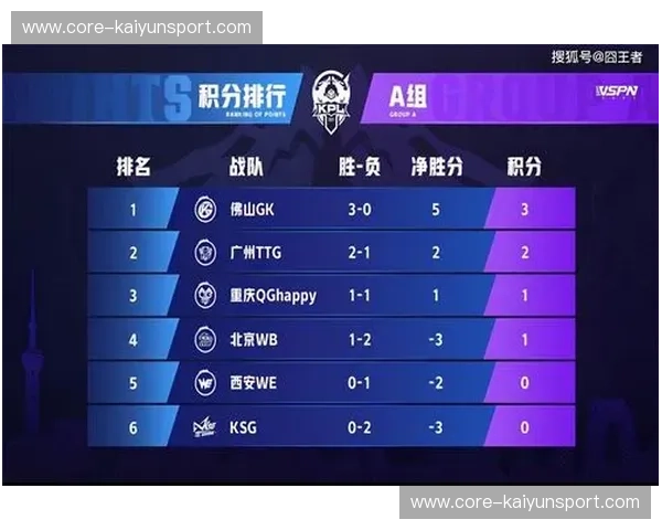 积分榜英格兰队：荣耀、挑战与每一位球迷的期待